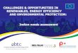 CHALLENGES & OPPORTUNITIES IN RENEWABLES, ENERGY ... · RENEWABLES AND ENERGY EFFICIENCY –Business Opportunities_1 Code ENE – BGAS01 Company Profile The company is a global biogas