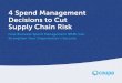 4 Spend Management Decisions to Cut Supply Chain Riskget.coupa.com/.../images/...Cut-Supply-Chain-Risk.pdf · With risk management built into your BSM processes, the next time an