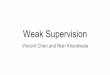 Weak Supervision - Artificial Intelligencecs231n.stanford.edu/slides/2018/cs231n_2018_ds07.pdf · 2018-06-02 · Weak Supervision Formulation However, instead of having ground-truth