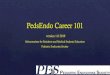 101 pediatric endocrinology...Fellowship Positions by State 3-6 > 10 PEDIATRIC ENDOCRINE SOCIETY Title 101 pediatric endocrinology Author Krishnan, Sowmya (HSC) …