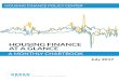 HOUSING FINANCE AT A GLANCE - Urban Institute › ... › 92241 › july_chartbook_final2.pdfThe Housing Finance Policy Center’s (HFPC) mission is to produce analyses and ideas that