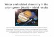 Water and related chemistry in the solar system (HssO ...herschel.esac.esa.int/SDP_wkshops/presentations/IR/... · Dominique Bockelée-Morvan, Helmut Feuchtgruber, Trevor Fulton,