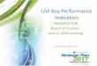 UVI Key Performance Indicators...Fall 2014 Cohort UVI Goal By Fall 2017 73.5% 83.8% 82.8% 18 STEM Success: Males (2015 data) Major Men Women Total Process Tech (AAS) 14 1 15 Computer