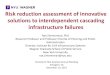 Risk reduction assessment of innovative solutions to … · 2018-03-15 · Risk reduction assessment of innovative solutions to interdependent cascading infrastructure failures Society