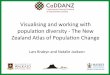 Visualising and working with populaon diversity - …...2019/07/01  · Visualising and working with populaon diversity - The New Zealand Atlas of Populaon Change Lars Brabyn and Natalie