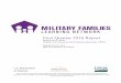First Quarter 2016 Report - Military Families Learning Network · 2019-01-16 · First Quarter 2016 Overview Thirteen professional development webinars were delivered during the first