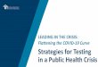 LEADING IN THE CRISIS: Flattening the COVID-19 Curve …€¦ · 07-05-2020  · Leading in the Crisis. May 7, 2020. Strategies for Testing in a Public Health Crisis. APHCA. are