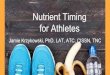 Nutrient Timing for Athletes - Wisconsin Athletic …...Body weight _____kg x 2.0 = _____ grams of protein per day Example – 82 kg x 1.4g protein = 115g (low end) 82 kg x 2.0g of