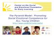 The Pyramid Model: Promoting Social Emotional …...2007/10/10  · National Center focused on promoting the social emotional development and school readiness of young children birth