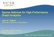 Sparse Matrices for High-Performance Graph Analytics · Sparse Matrices for High-Performance Graph Analytics John R. Gilbert ... Graph theory Computers The middleware challenge for