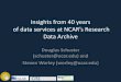 Insights from 40 years - ECMWF · 2015-11-11 · Insights from 40 years of data services at NCAR’s Research Data Archive Douglas Schuster (schuster@ucar.edu) and Steven Worley (worley@ucar.edu)