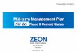 Mid-term Management Plan - ZEONssl.zeon.co.jp › content › 200245314.pdf · Mid-Term Management Plan Phase II. Mid-Term Management Plan Concept . ZEON is contributing to the preservation