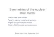 Symmetries of the nuclear shell model...Bridge between the spherical shell model and the liquid-drop model through mixing of orbits. Spectrum generating algebra of Wigner’s SU(4)