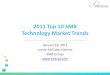 2011 Top 10 SMB Technology Market Trends...2011 Top 10 SMB Technology Market Trends 1. Mobile Commerce Lifts Off 2. SMBs Demand Order for Social Media Chaos 3. Apps Stores Become a