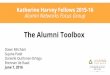 The Alumni Toolbox Katherine Harvey Fellows 2015-16leading-from-within.org/wp...Toolbox-Presentation.pdfEVENT PLANNER Size of Cohorts, Inception to Date 20 15 10 % of Alumni Who Donated,