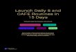 Launch Daily 5 and CAFE Routines in 15 Days · Launch Daily 5 and CAFE Routines in 15 Days Visual cues for lesson structure Focus Lesson Sharing Review Foundation Lesson Brain Break
