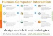 Human-Computer Interaction€¦ · This philosophy, called user-centered design, incorporates user concerns and advocacy from the beginning of the design process and dictates the
