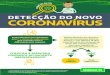 Cartaz Coronavirus - Central Nacional Unimedcomunicados.centralnacionalunimed.com.br/EMTEMPO2019/Cartaz_… · Title: Cartaz_Coronavirus.cdr Author: Carina Mattes dos Santos Created