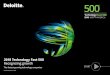 Deloitte 2018 Technology Fast 500 interactive brochure › content › dam › Deloitte › us › ... · 176 ProPhase Labs, Inc. 548% Doylsetown PA Ted William Karkus 192 Corcept