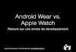 Android Wear vs. Apple Watch€¦ · SDK 8.2 beta 18 Novembre 2014. 1er Décembre 2014 24 Décembre 2014 1 Application Shared Data Swift . Janvier - Février 2015. Janvier - Février