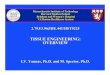 TISSUE ENGINEERING: OVERVIEWdspace.mit.edu/bitstream/handle/1721.1/67471/20... · TISSUE ENGINEERING Problems with Tissue Engineering • Most tissues cannot yet be produced by tissue