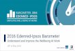 2016 Edenred-Ipsos Barometer · Wellbeing at work is a growing challenge for companies struggling with an unpredictable economic environment and in that perspective, more and more