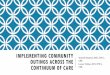 Implementing Community Outings Across the Continuum of Care · LEARNING OBJECTIVES Objective 1: Identify focus areas of community outings including functional mobility, cognition,