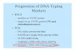 Progression of DNA Typing Markers - Strbase · Progression of DNA Typing Markers •RFLP – multilocus VNTR probes – single locus VNTR probes (32P and chemiluminescence) •PCR