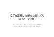 ICTを活用した新たな街づくり のイメージ（例）ICTを活用した新たな街づくり のイメージ（例） （ICTを活用した街づくりとグローバル展開