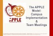 The APPLE Model: Campus Implementation Team Meetings · Individual focus or campus environments Level of effectiveness and cost. Ineffective alcohol programs include: Recruitment