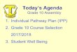 2.Grade 10 Course Selection 2017/2018 1.Individual Pathway Plan (IPP) 3.Student Well ... · 2017-01-27 · Today’s Agenda Grade 10 Assembly 1.Individual Pathway Plan (IPP) 2.Grade