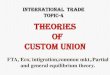 INTERNATIONAL TRADE Topic-4 Theories Custom union › wp-content › ... · Theories of Custom union INTERNATIONAL TRADE Topic-4 FTA, Eco, intigration,common mkt,.Partial and general