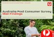 Australia Post Consumer Survey Mail Findings · Australia Post Consumer Survey Mail Findings –January 2013 In the past week approximately how many unaddressed catalogues, flyers,