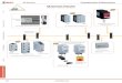 AS-Interface Overview (Actuator Sensor Interface)€¦ · Power Supply for Auxiliary Power PS5R SwitchNet Control Units HW·L6 AS-Interface Communication Terminal (IP20) SX5A T-branch
