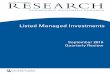 Listed Managed Investments - Livewire...Listed Managed Investments September 2016 WHO IS IIR? Independent Investment Research, IIR , is an independent investment research house based