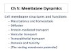 Ch 5: Membrane Dynamics - Las Positas Collegelpc1.clpccd.cc.ca.us/lpc/zingg/physio1/p1_lects/P1CH5_s_FS09.pdf · Ch 5: Membrane Dynamics Cell membrane structures and functions –Mass