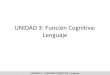 UNIDAD 3: Función Cognitiva: Lenguaje › sites › default › files › 2020-06 › 10...temprano y social del lenguaje •En las cuales las Funciones Cognitivas de asociación