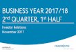 BUSINESS YEAR 2017/18 nd QUARTER, 1 HALF · voestalpine AG voestalpine GROUP BUSINESS DEVELOPMENT H1 BY 2017/18 – SUMMARY 4 November, 2017 . Investor Relations » Significant boost