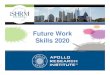 Future Work Skills 2020€¦ · Future Work Skills 2020 – Ten Work Skills for the Future Definition Proficiency at thinking and coming up with solutions and responses beyond that