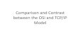 Comparison and Contrast between the OSI and TCP/IPblog.dinamika.ac.id/anjik/files/2012/08/OSI-versus-TCPIP.pdfIntroduction • This presentation would discuss some comparison and contrast
