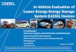 In-Vehicle Evaluation of Lower-Energy Energy …NREL is a national laboratory of the U.S. Department of Energy, Office of Energy Efficiency and Renewable Energy, operated by the Alliance