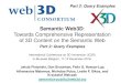 Semantic Web3D · Presentation Outline • X3D Semantic Web Working Group • Motivations for Semantic 3D content • The Semantic Web3D Approach • X3D Ontology and Knowledge Bases