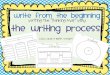 Write From the Beginning...Drafting for grade two Using a flow/tree hybrid to: Identify a subject Identify 3 supporting details Elaborate each supporting details Opening and closing