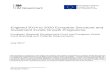 ESIF Branding and Publicity Requirements v6 · Web viewEngland 2014 to 2020 European Structural and Investment Funds Growth Programme European Regional Development Fund and European