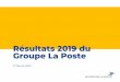 Résultats 2019 du Groupe La Poste€¦ · La Banque Postale et CNP Assurances. Chiffres-clés 2019 de CNP Assurances1: #2 en France en Assurance Vie 1 412 m€ de résultat net pdg