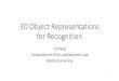 3D Object Representations for Recognition16 3DDPM Pepik et al., CVPR’12 2D detection 3D pose Occlusion 3D location • Yan et al., ICCV’07 • Hoiem et al., CVPR’07 • Liebelt