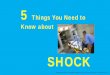 Things You Need to Know about Iannuzzi - Shock.pdf• Blood pressure may be the last measureable factor to change in shock. – When a drop in blood pressure is evident, shock is well