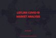 MARKET ANALYSIS LOTLINX COVID-19...& Content Marketing consumption. 38 CONFIDENTIAL AND PROPRIETARY TO LOTLINX, INC. NOT A PUBLIC DISCLOSURE. CONSUMPTION OF TELEVISION Across all key