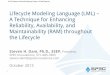 Lifecycle Modeling Language (LML) A Technique for ......A Technique for Enhancing Reliability, Availability, and Maintainability (RAM) throughout the Lifecycle Steven H. Dam, Ph.D.,