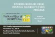 Wyoming Medicare Rural Hospital Flexibility (Flex) Program · Webinar and login information will be sent in the next few weeks so save the dates on your calendar QHi – For those